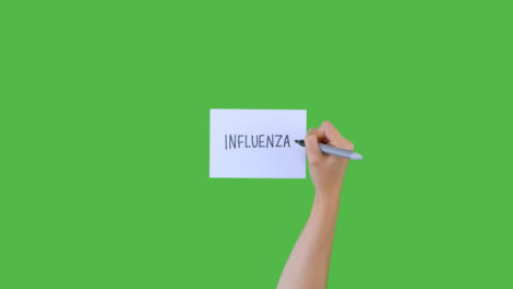 Woman-Writing-influenza-on-Paper-with-Green-Screen